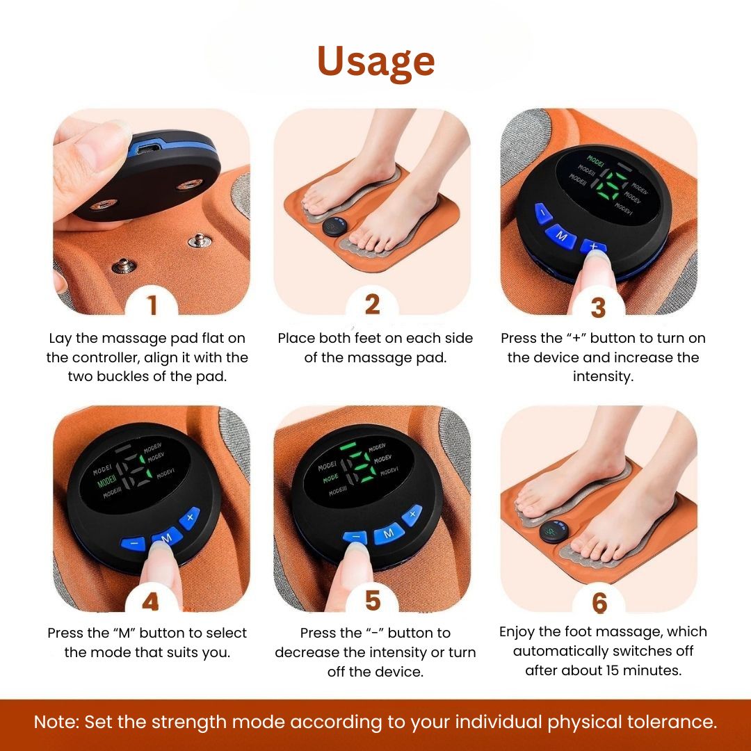 NeuroFlow 3D - Your 15-minute solution for nerve pain